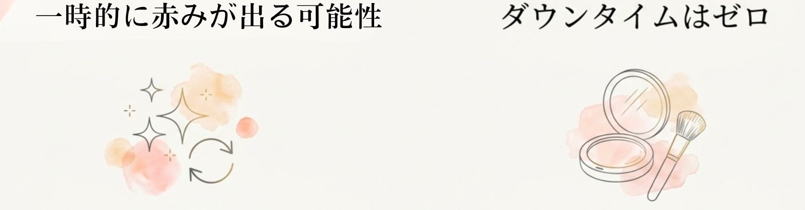 施術後の赤みやダウンタイムについて